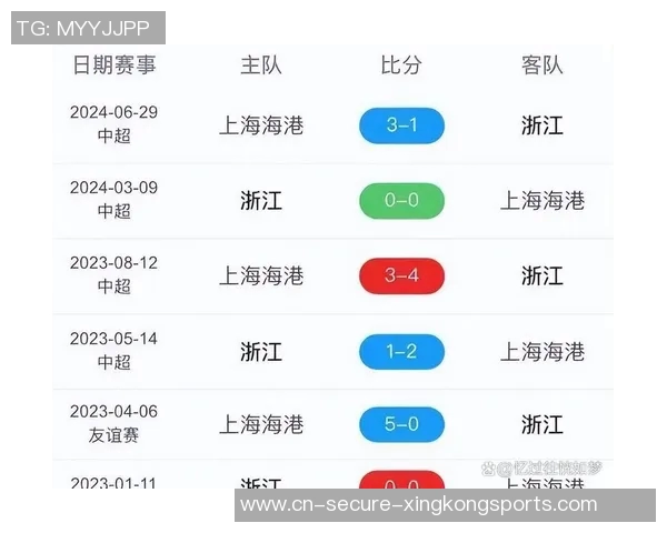 中国韩国足球比分直播最新动态分析与赛事回顾